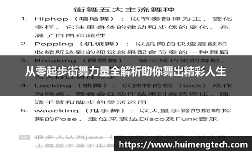 从零起步街舞力量全解析助你舞出精彩人生
