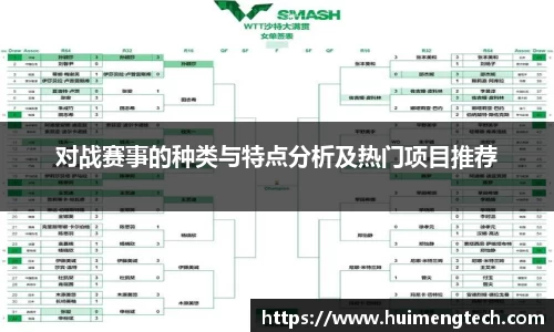 对战赛事的种类与特点分析及热门项目推荐