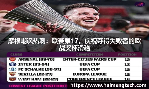 摩根嘲讽热刺：联赛第17，庆祝夺得失败者的欧战奖杯滑稽