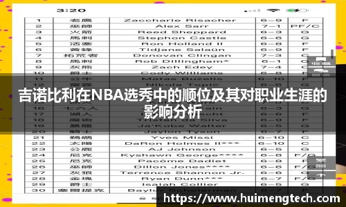 吉诺比利在NBA选秀中的顺位及其对职业生涯的影响分析